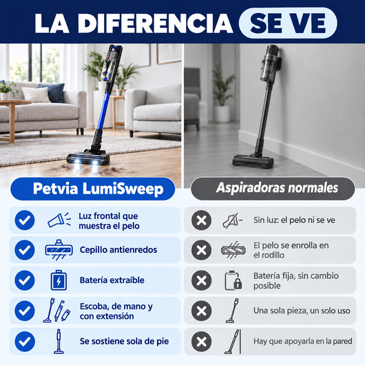 Petvia LumiSweep™ Aspira el pelo que no ves