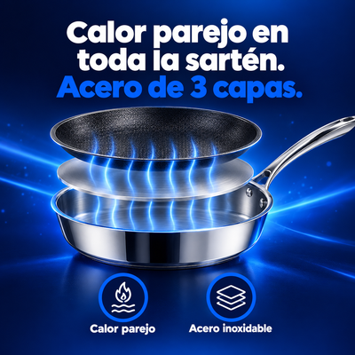 Petvia GlideChef™ Adiós a restregar sartenes